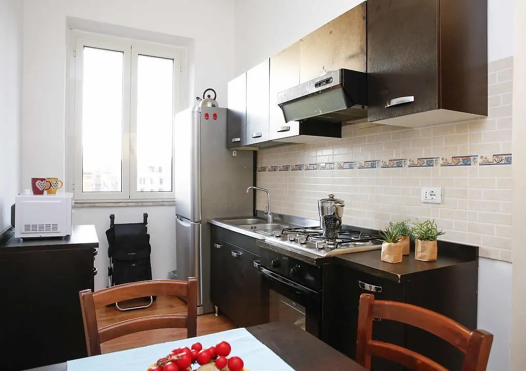 Appartamento Santamaura Rome 0*,  Italy